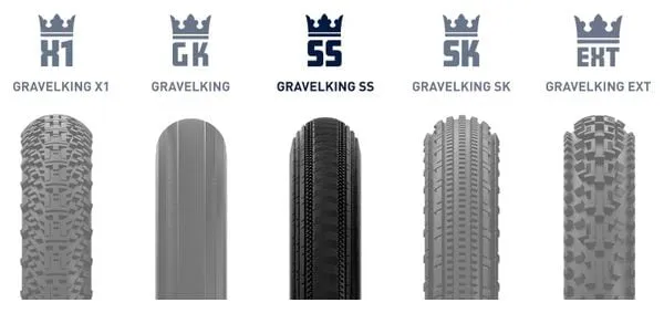 Panaracer GravelKing SemiSlick Pneumatico Gravel 700 mm Tubeless Ready Pieghevole Mescola ZSG Gravel BeadLock TuffTex Nero